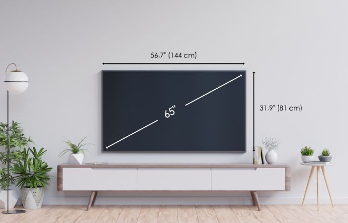 Understanding TV Screen Sizes and Viewing Distance