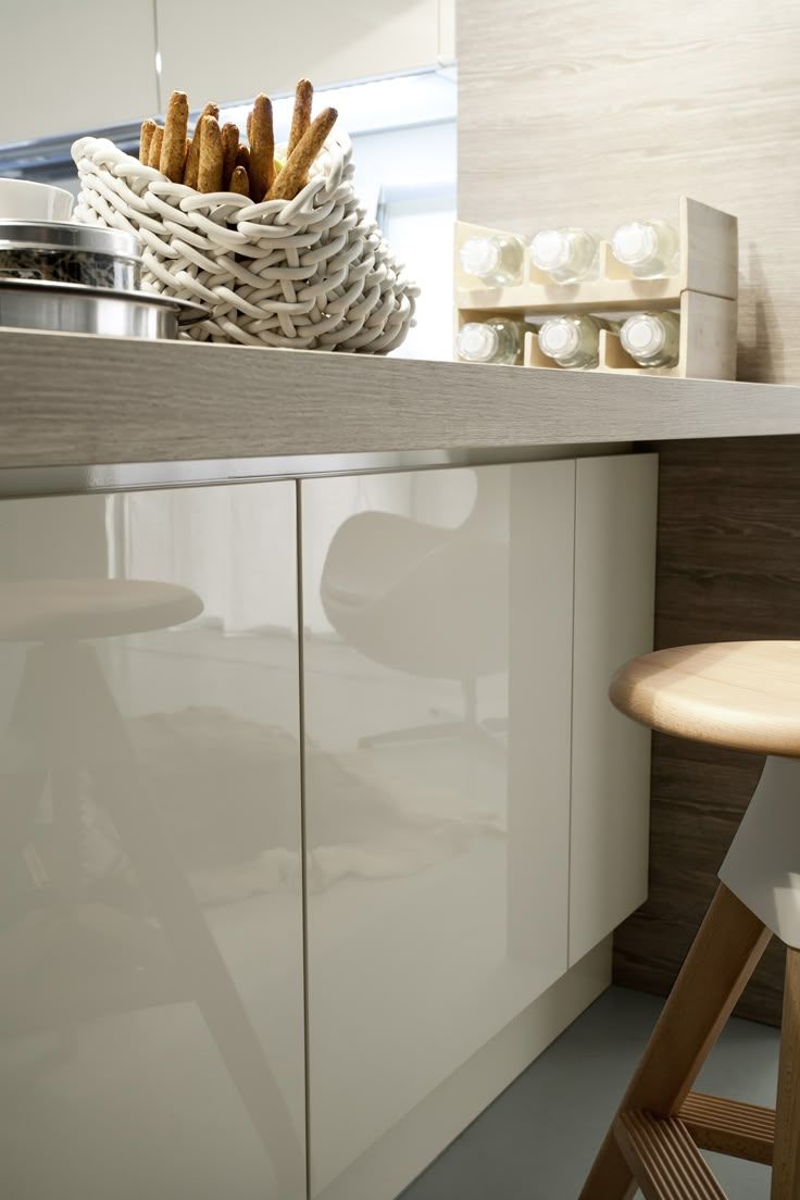 High-Gloss Laminates